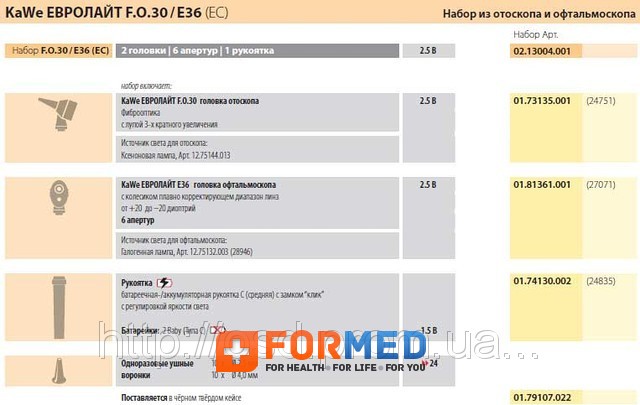 Диагностический набор EUROLiGHt F.O.30-E36 (EU) (KaWe) 