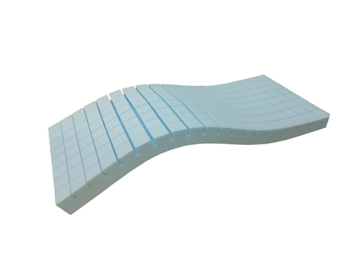 ������ ������������������ ���-2