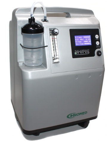 ����������� ������������ 