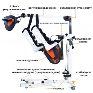 �������� ���������������� ��� ��� � ��� OSD-K2002 �������������