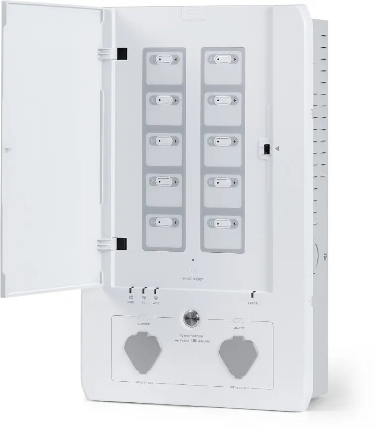  EcoFlow Smart Home Panel Combo