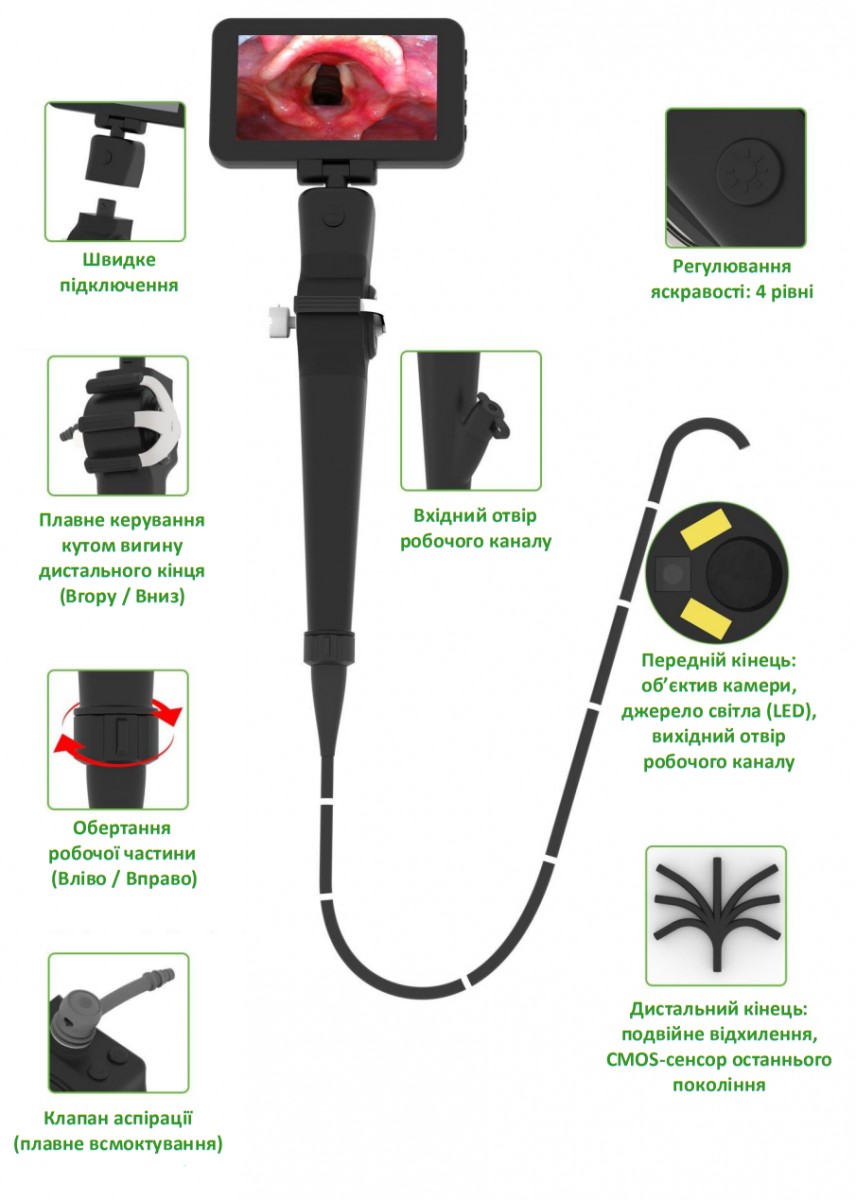 ������������� ����������� CR-33HF (2.4)