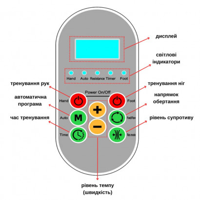���������������� �������� ��� ��� � ��� ������������� OSD-K2001
